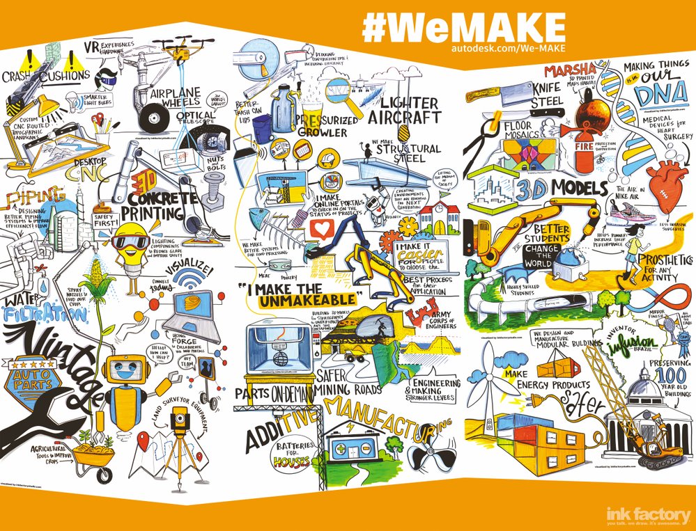 Le monde de l'entreprise va-t-il changer à jamais après cette crise? Rejoignez la discussion qui a lieu dans notre Forum Autodesk, et dites-nous ce que vous en pensez!
autode.sk/2ZJRYSe