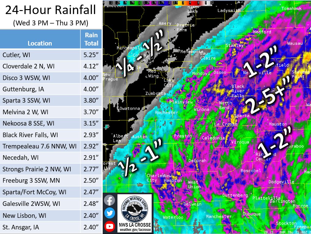 This graphic displays the 24hour radar rainfall estimates across the