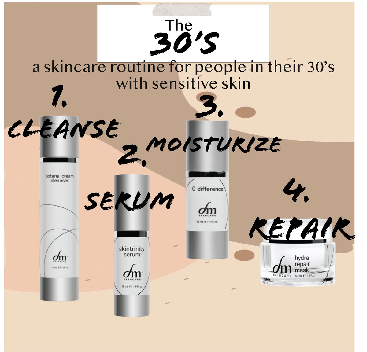 dmSkincare_ Your 30's are a crucial time to take care of your skin and prevent skin aging.
💫 Use code TRINITYFLASH50 for 50% off our skintrinity serum, a powerful anti-aging product!