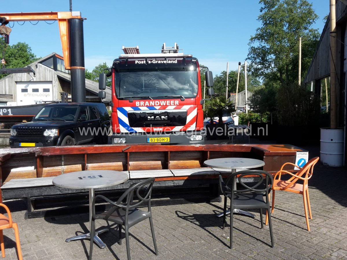brw_sgraveland's tweet photo. Vanavond om 17:35 uur werden we gealarmeerd voor een #zeilbootje die was omgeslagen op de #Zuwe in #Kortenhoef. De opvarenden waren daarbij in het water terecht gekomen. Bij onze aankomst bleek iedereen al te zijn opgepikt door een andere boot en konden wij weer retour post. https://t.co/5qcwjIbjcD