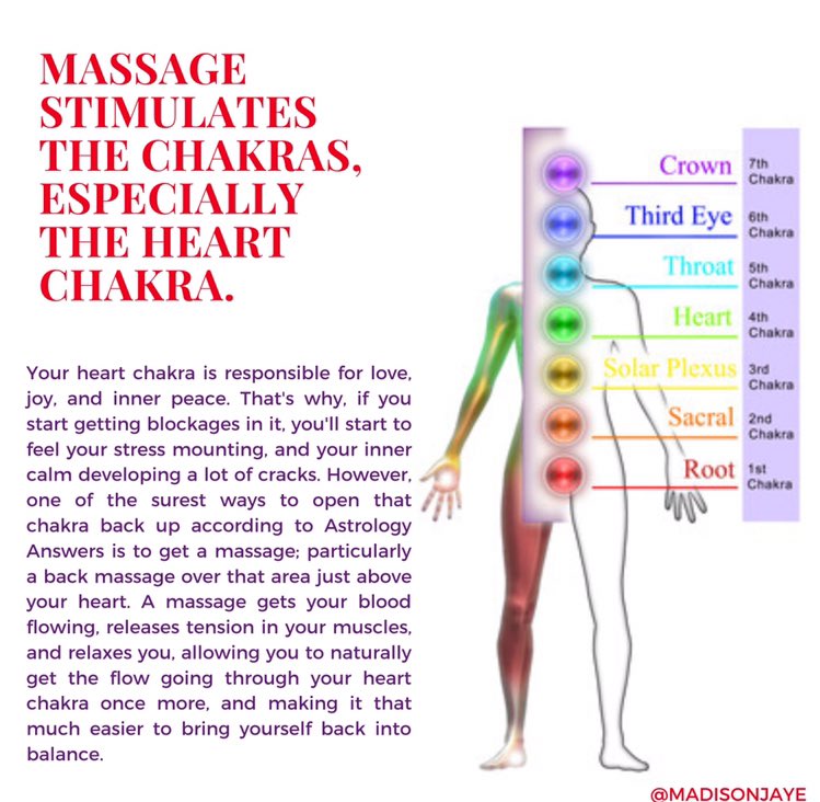 Oils, colors , massages are just a few things that also assist with healing the diverse energy points in your body. Get into it!