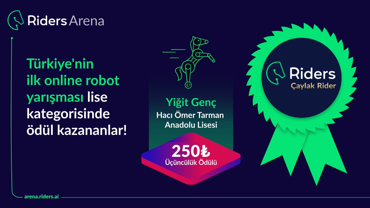 ridersarena's tweet photo. İşte Türkiye’nin ilk online robot yarışmasında lise kategorisinde kazananlar ve ödülleri!

Sıradaki yarışmamızda sen de ödüller kazanabilirsin. Bizi takip etmeye devam et!

#riders #ridersarena https://t.co/OiEiLtEuZi