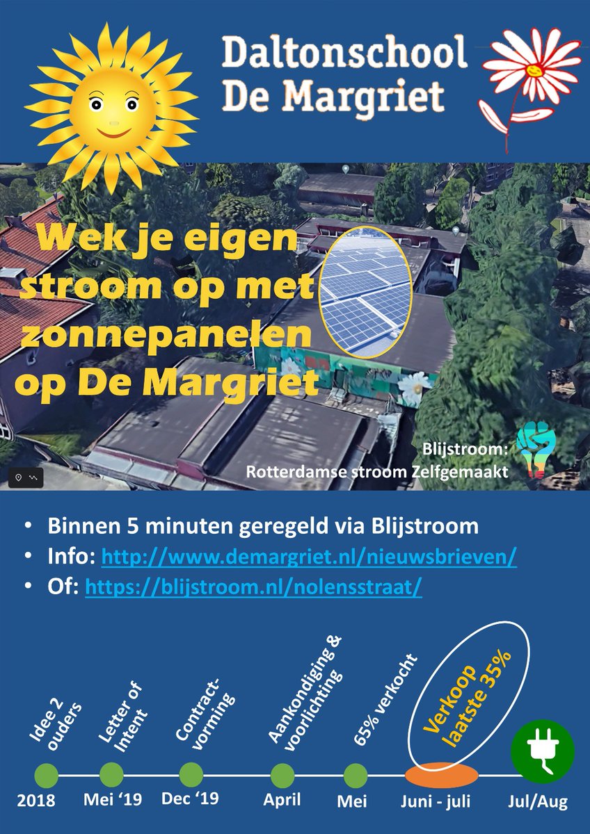 Dromen bedrog? Zeker niet! Wat begon met de droom van twee ouders van <a href="/ods_de_margriet/">ODS De Margriet</a>, wordt nu werkelijkheid: met de buurt je eigen stroom opwekken op het dak van de school. Maak jij dit dak vol? Binnen 5 minuten geregeld via blijstroom-nolensstraat.nl. #zelfopgewekt #zonnestroom