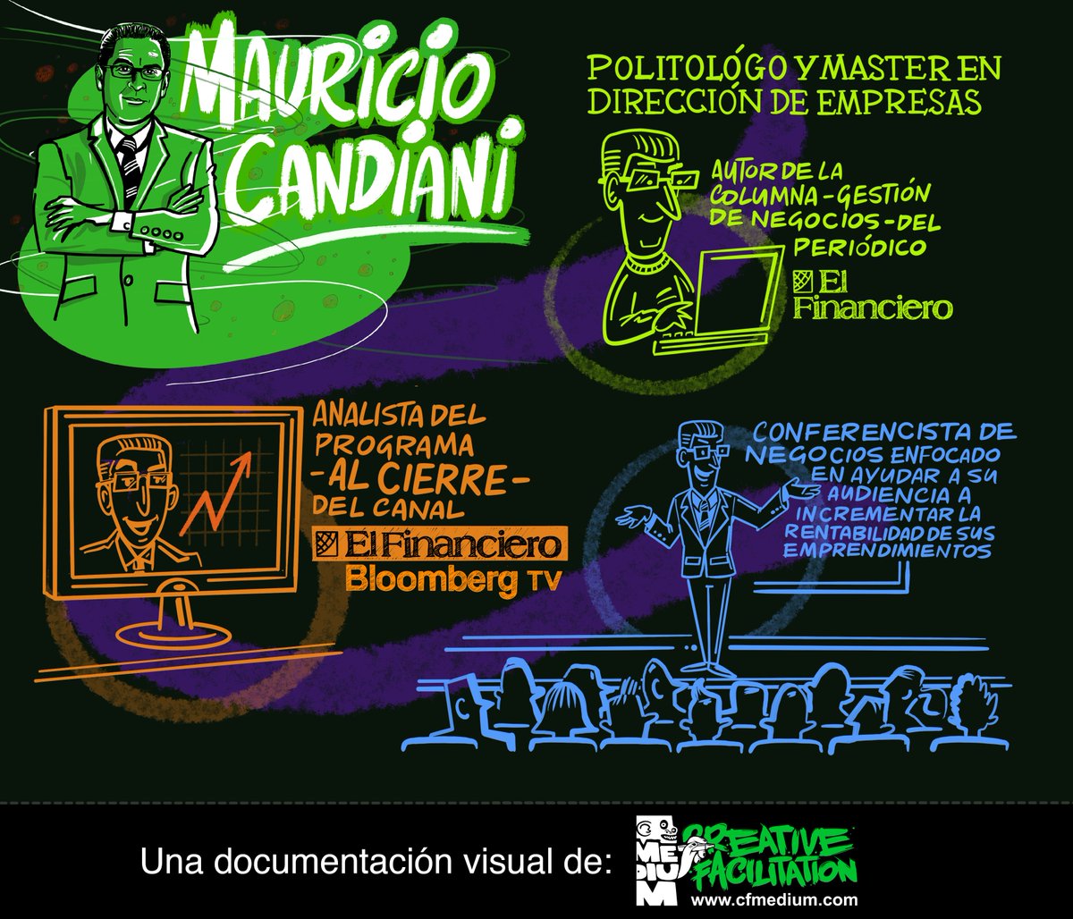 CFMEDIUM's tweet photo. Documentación visual en línea para el evento WEB EXPERIENCE - RECONECTANDO CON EL 2020 de @VECIMX con @MCandianiGalaz y las presentaciones de Kristina Kumor de @Slidoapp y @bberrett de @hyperisland #documentacionvisualremota #livescribing #onlinegraphicrecording https://t.co/4pEhjXbGvp