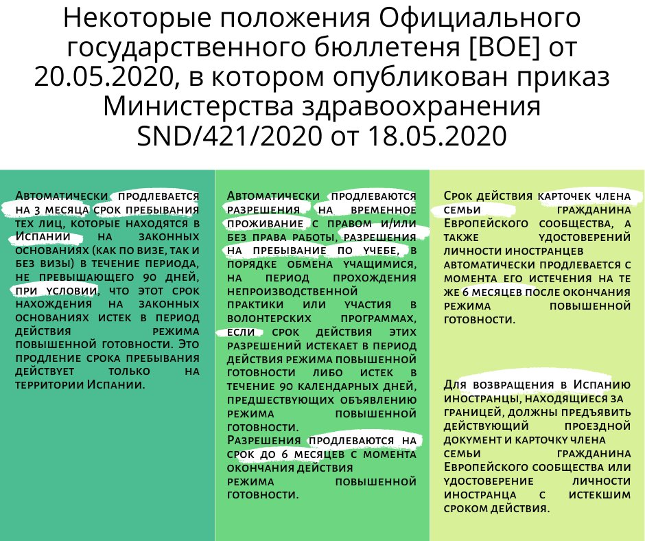 5. Распоряжение президента рф 2024. Положение официальных федераций. Конституция рф 12. Положение о нормировании труда на предприятии металлообработки.