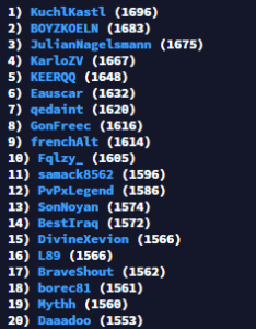 Atox Minecraft Network tweet media
