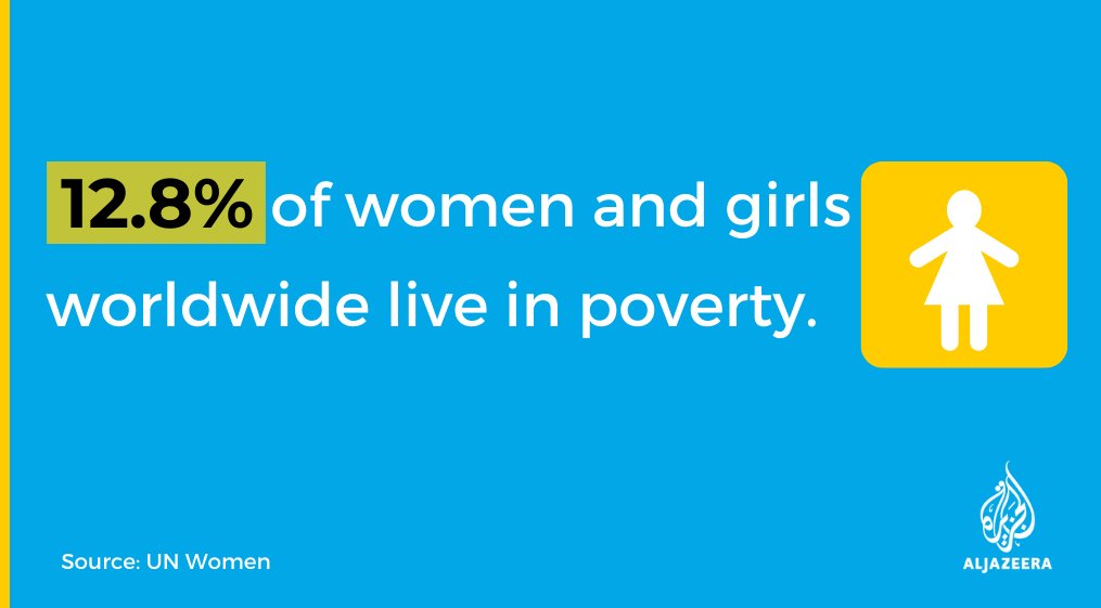 2. The prices of hygienic menstrual products leave many without ways to safely manage their periods.Some may even resort to using newspaper, toilet paper, plastic bags, clothes and rags, according to the  @UN