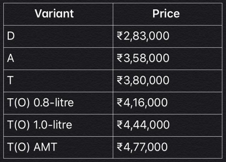 stickshifter_in's tweet photo. 🚨Datsun redi-Go launched in India! 
It gets a revamped exterior with a redesigned grille, a long trail of L-Shaped LED DRLs and a fresh interior which includes an 8 inch touchscreen with Apple CarPlay and Android Auto.
Swipe for prices.
#datsun #redigo #stickshifter https://t.co/en9qwWALZo