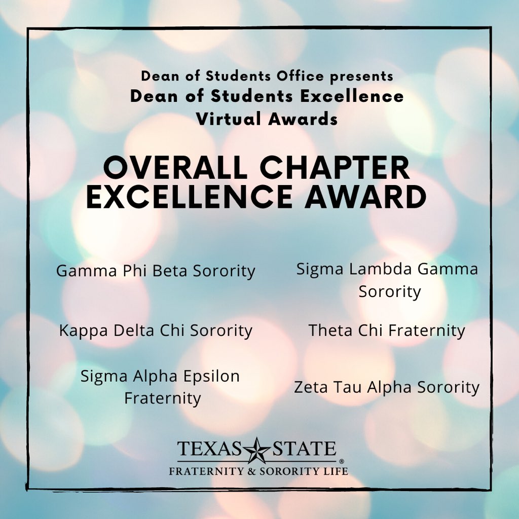 The Overall DOS Excellence Award recognizes chapters who have excelled across multiple individual categories and earned over 70% of the available points in each of the individual categories which makes them worthy of receiving the top honor. Congratulations to the recipients! 🏆