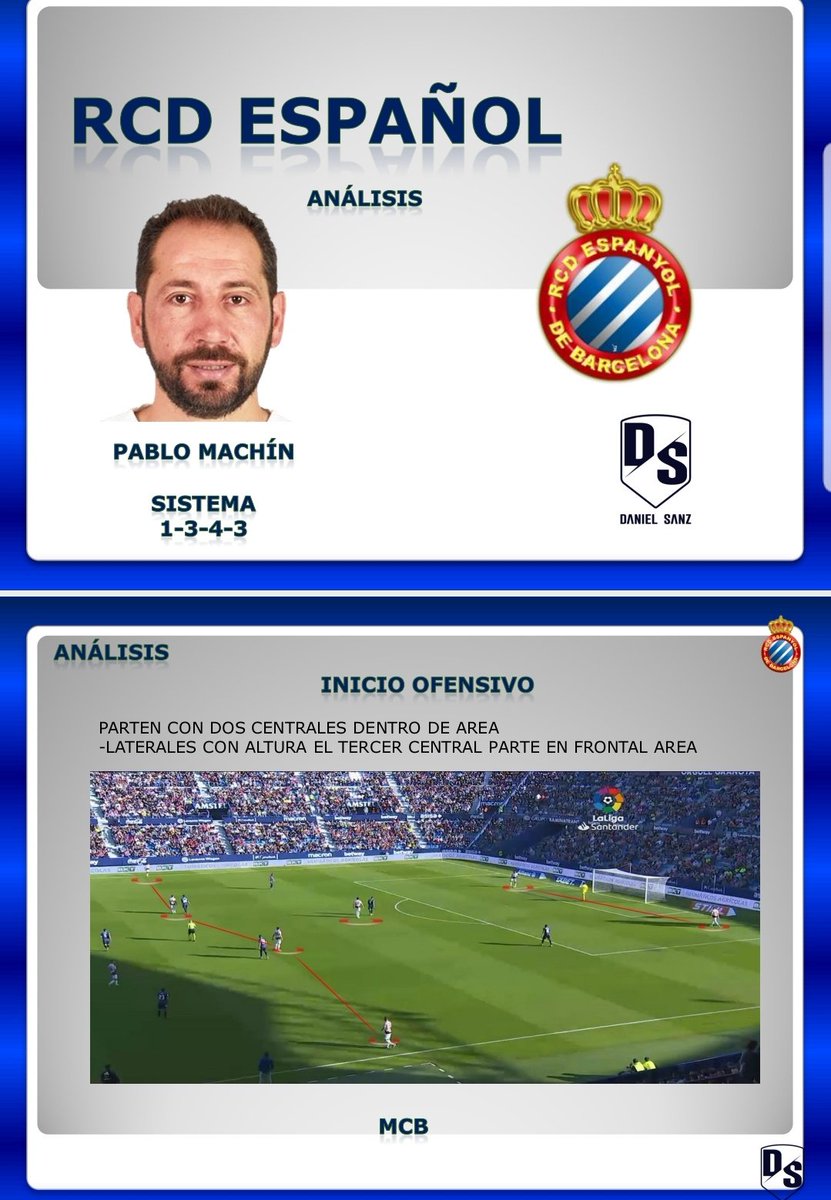 asefutbol's tweet photo. En un rato subiremos análisis del RCD español @danitu66 https://t.co/Wikbe2imHm