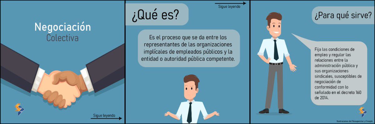 sintrapublica's tweet photo. ¿Usted sabe que es la negociación colectiva?                                                  ¡Con SINTRAPÚBLICA te enteras! https://t.co/YgVWulEXwE