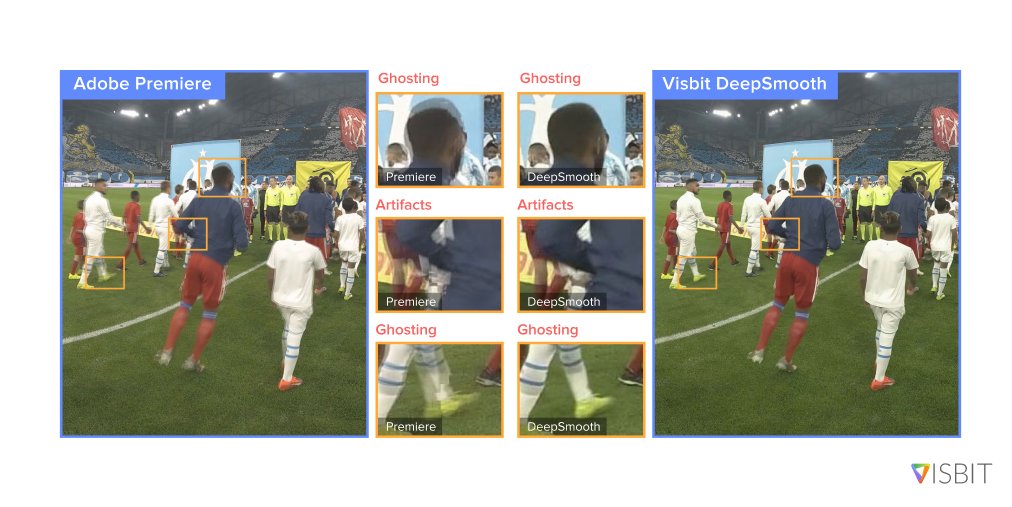 VisbitInc's tweet image. 60FPS is becoming a gold standard for VR videos, and Visbit DeepSmooth can help you convert your #VR videos to #60FPS! Using the latest deep learning method, we can greatly improve the visual results of your videos like you've never seen before. Learn more visbit.co/deepsmooth