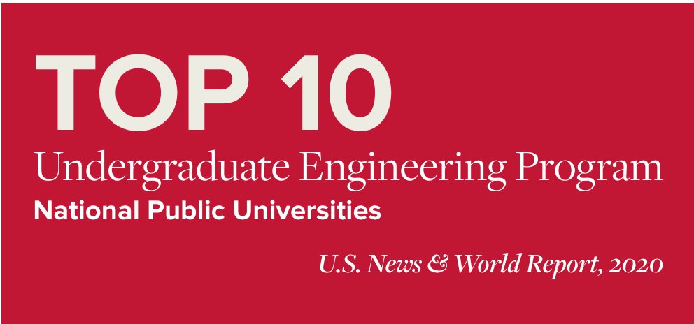 According to <a href="/usnews/">U.S. News & World Report</a>, Miami University ranks top 10 in undergraduate engineering programs (@MU_STEMinist), top 50 for the undergraduate business programs (<a href="/FarmerSchoolMU/">Miami University Farmer School of Business</a>), and top 5 for commitment to undergraduate teaching. #MakeItMiami #MiamiOH2024🎓❤️