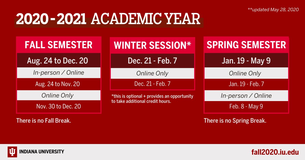 iu academic calendar fall 2021 Iu Bloomington On Twitter The Winter Session Is Scheduled For 7 Calendar Weeks That Includes Only 6 Weeks Of Instruction The Additional Week Accounts For The Holidays Students Recognize During This Time iu academic calendar fall 2021