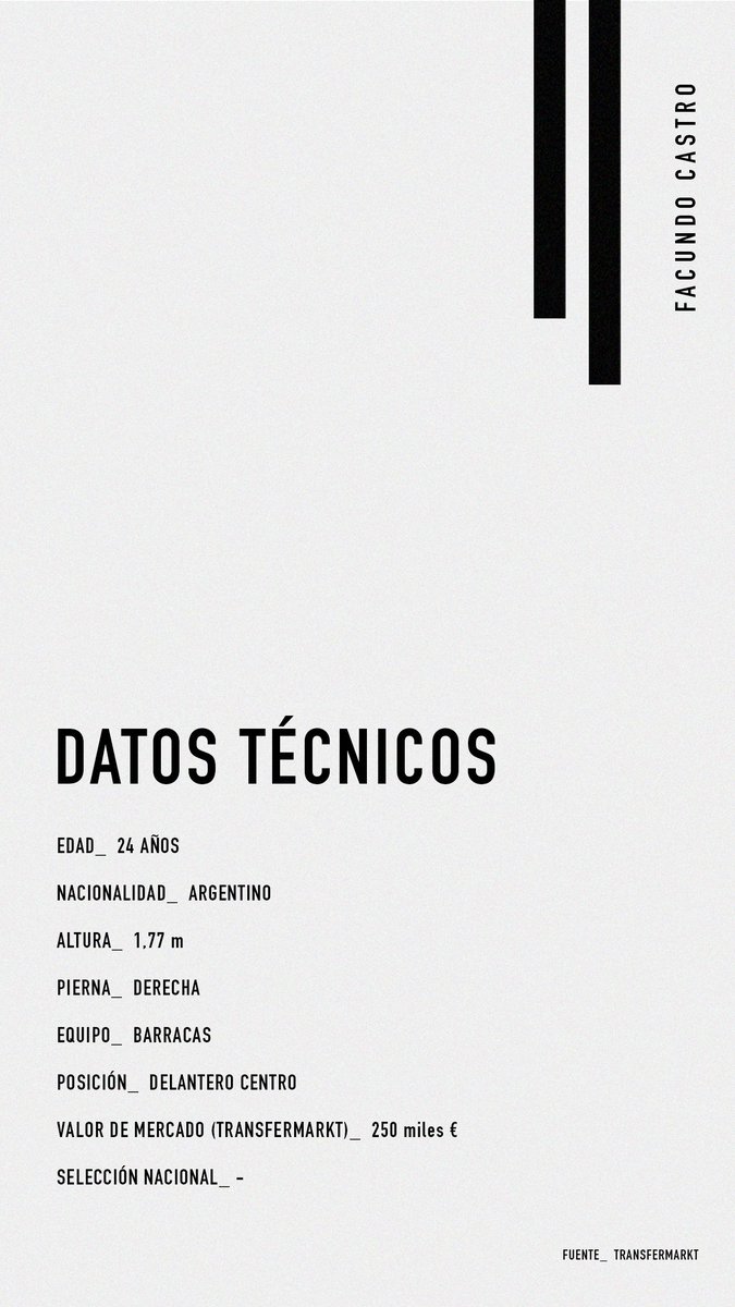 FACUNDO CASTRO [EL '9']Un 9 interesante, que prometía mucho cuando jugaba en las inferiores de Racing.Entiende muy bien el concepto de los apoyos, siempre buscando descargar hacia el hombre mejor posicionado. A continuación sus gráficos mostrando goles y disparos.