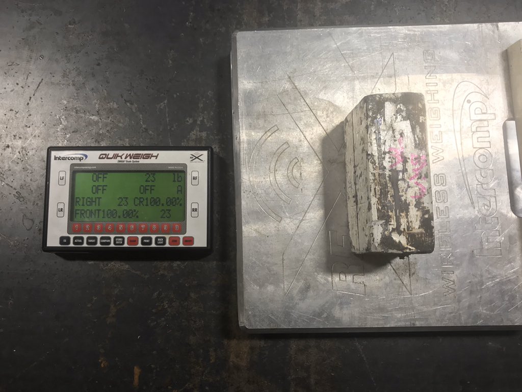 This is a piece of lead on a scale. It’s 3x4x6 piece. You can see it weighs about 22-23 LBs
