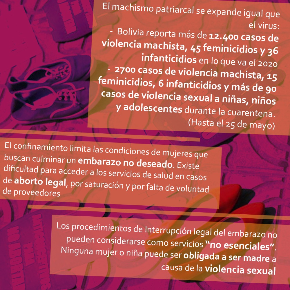 Millones de muejres enfrentaremos embarazos no deseados producto de la falta de #servicios limitados durante el confinamiento. Nuestra salus y nuestra vida corren peligros, demandamos #SaludFeminista #SaludDeLasMujeres en un #GritoGlobalPorLaSaludDeLasMujeres