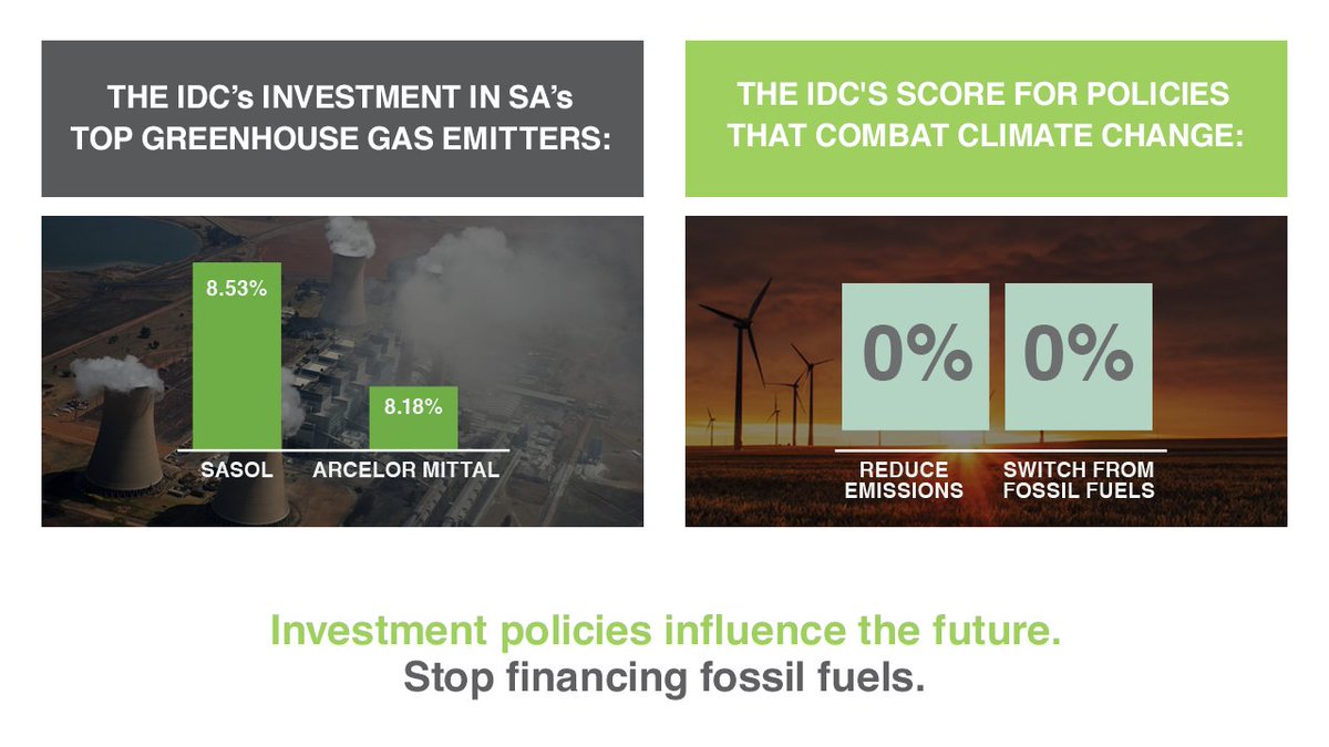 CentreEnvRights's tweet photo. Development finance must respect social,
environmental, and human rights standards, to
deliver a transition that is just and future that is
sustainable. Demand a #JustRecover. Read the report: https://t.co/UahibTugVv #JustRecovery #FinancingFairly https://t.co/YDglA2Idjk