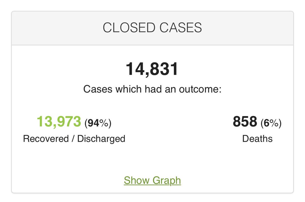 : كيف وصلت اليابان لهذة النتائج الجيدة بدون إغلاق للبلاد وبعدد محدود من الاختبارات؟ .... وكيف افلتت من ما تعرضت له الولايات المتحدة وكثير من دول اوروبا؟ ... تعالوا نستعرض ذلك (1)