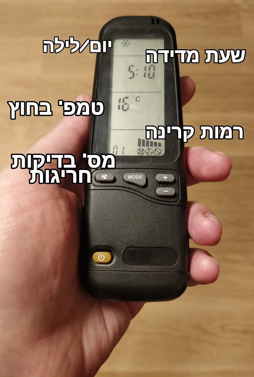 Anat_Holy's tweet photo. בשעה טובה גם אני התחדשתי במד קרינה ביתי
⚡💡🔌
#STOP_5G https://t.co/i7XSXt7yAy