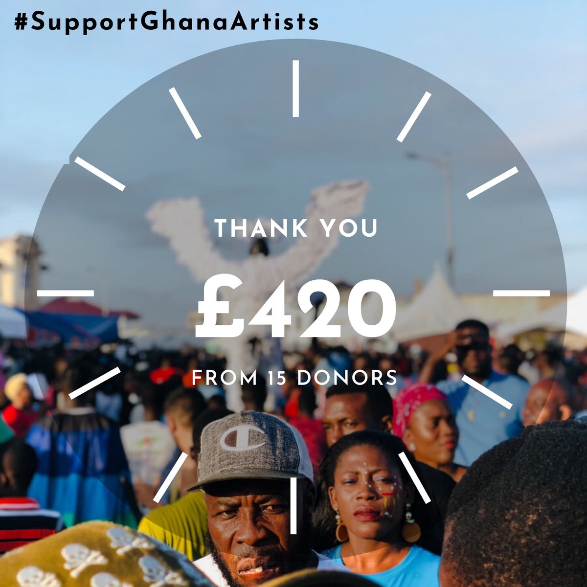 Agbeduvi Labadi Socialist 🌻 🍉 (@barbarantumy) on Twitter photo @msNyantakyi, <a href="/missnanaashanti/">Baby Nayoka</a> & myself are reviewing 8 application tomorrow with only £55.47 left to distribute. A further 33 applications waiting for support. gf.me/u/x296kb Pls RT so we can support Ghanaian artists & creatives impacted by COVID-19. #SupportGhanaArtist @msNyantakyi, <a href="/missnanaashanti/">Baby Nayoka</a> & myself are reviewing 8 application tomorrow with only £55.47 left to distribute. A further 33 applications waiting for support. gf.me/u/x296kb Pls RT so we can support Ghanaian artists & creatives impacted by COVID-19. #SupportGhanaArtist
