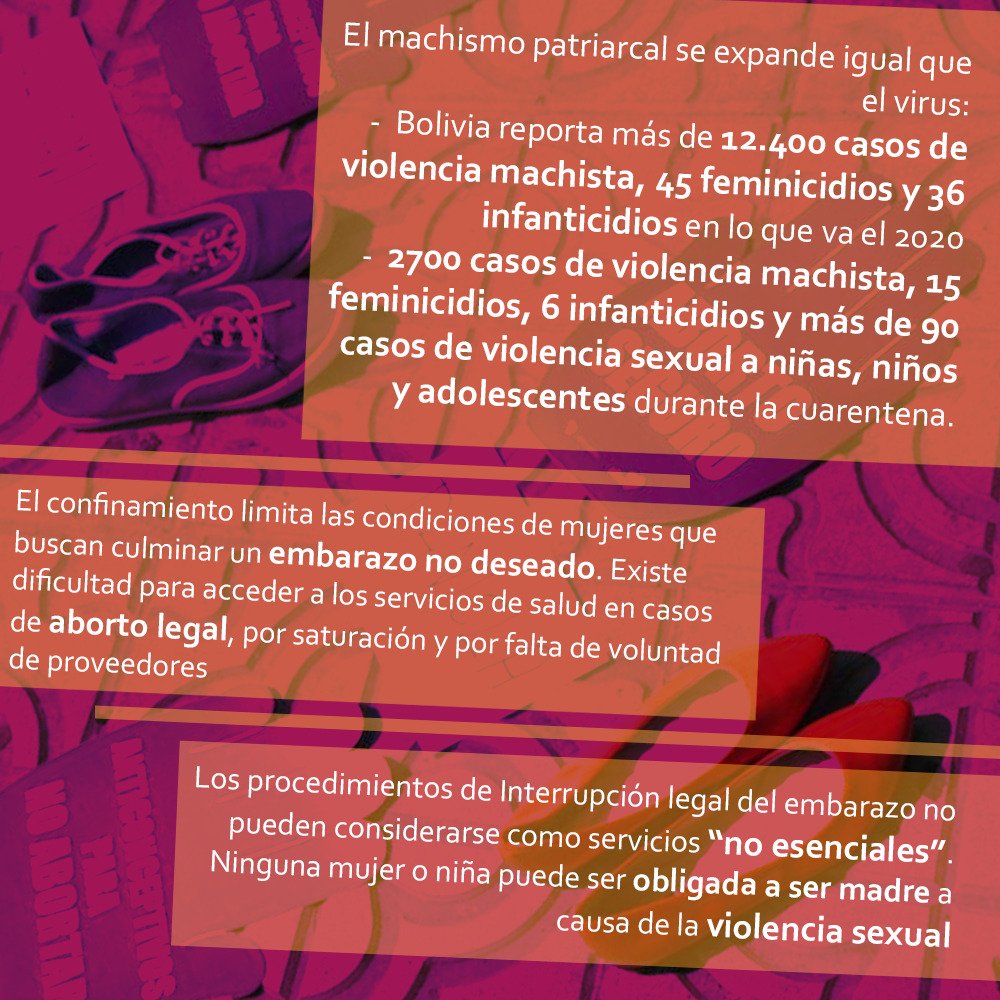 #SaluddIntegral #28M
#GritoPorLaSaludDeLasMujeres
<a href="/RSMLAC/">Red de Salud de las Mujeres en LAC</a>
<a href="/monicanovillo/">Monina</a>
<a href="/MoiraRimassa/">mia.pazsc</a>
<a href="/Campana28Bol/">#c28S #UnGritoGlobal</a>
<a href="/AbortoSeguroBol/">DespenalizaMiDecisió</a>