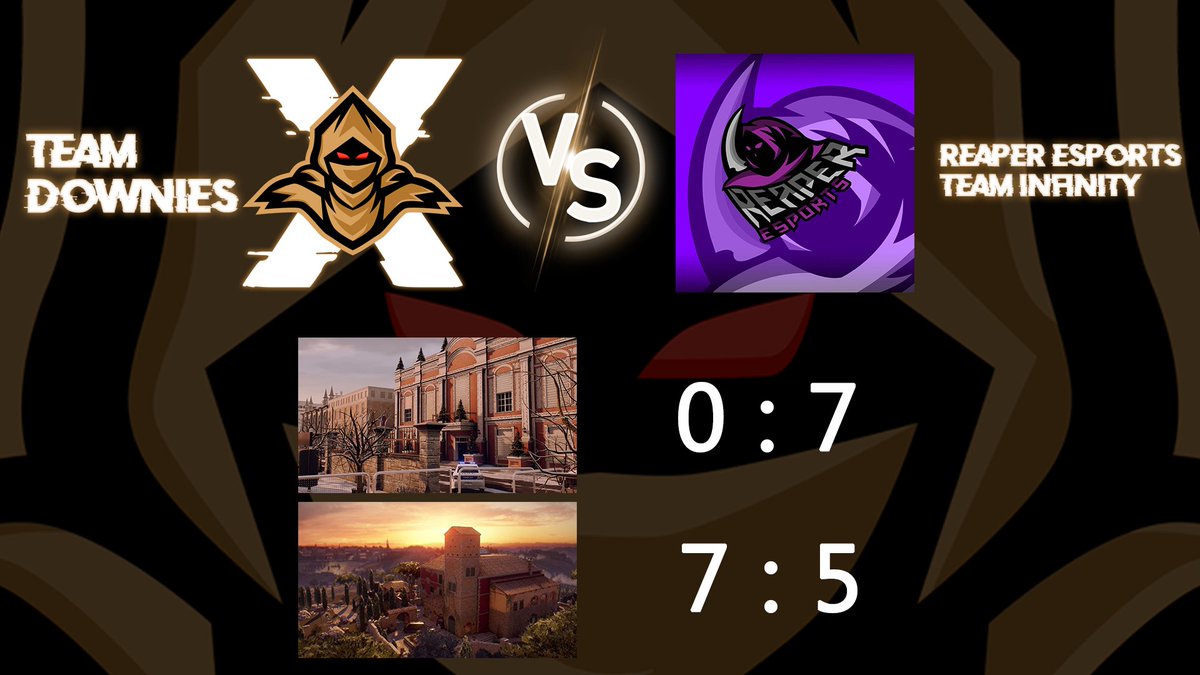 GGWP!

Unsere Downies trennen sich 1:1 gegen Team Infinity von RpE!

Wir wünschen Ihnen in Zukunft alles Gute!

#PHX #DeSBL #Xbox #R6S #RainbowSixSiege