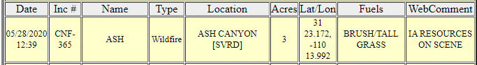 CCFirenIncident's tweet image. #AzFire #AshFire CNF-365 listed as ~3acres (subject to change)  #ASHCANYON .331 23.172, -110 13.992 
 . fuels-BRUSH/TALL GRASS