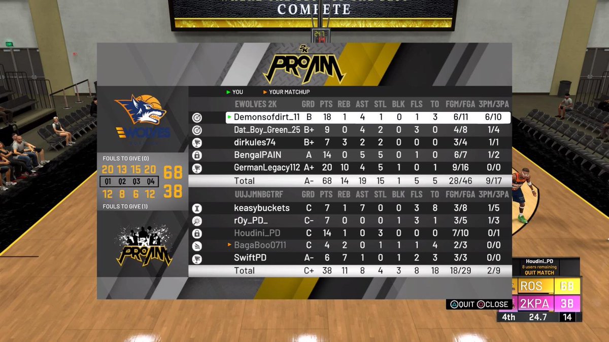 Rostock eWolves tweet media