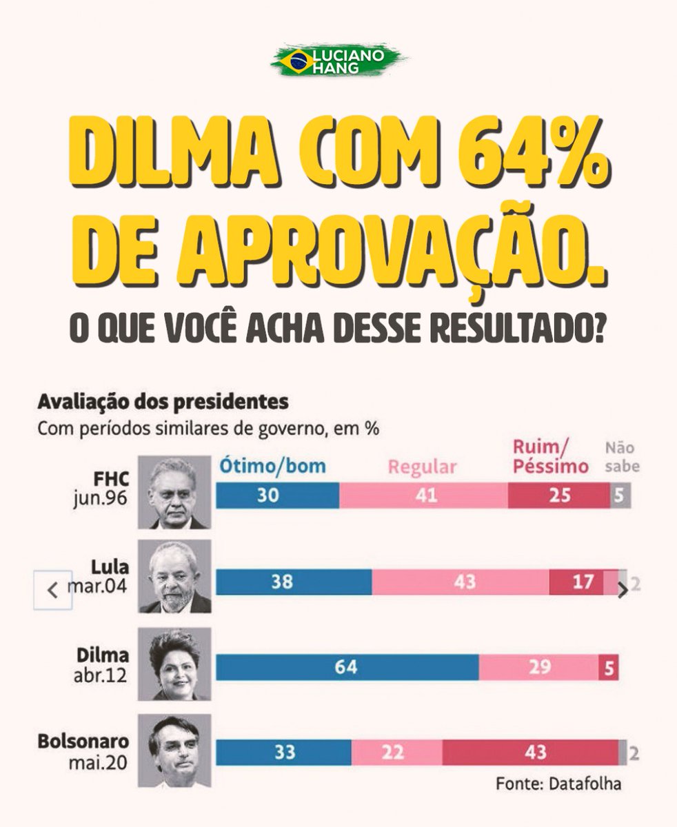 Luciano Hang tweet media