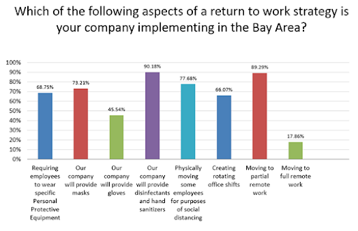 Gary Meltzer tweet media