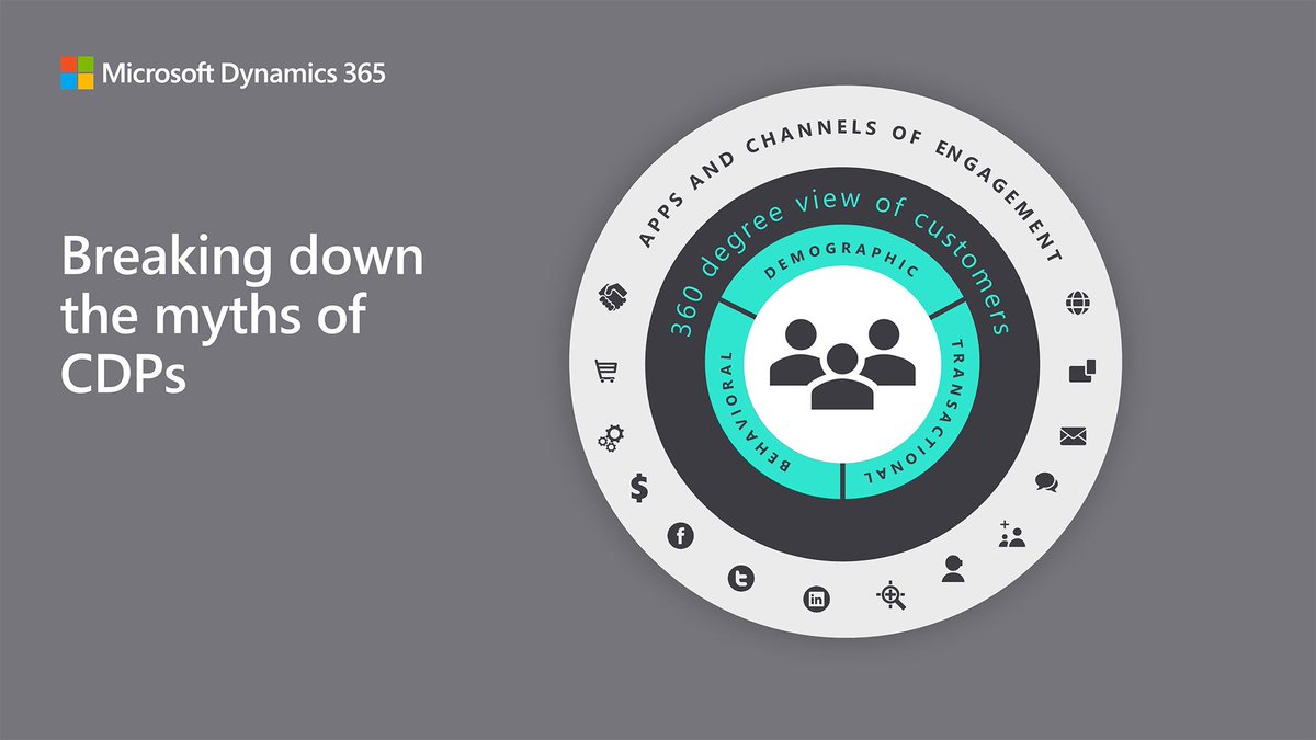 Text reads "Breaking down the myths of CDPs" in white on gray background. Illustration of circles in varying shades of green around people icon.