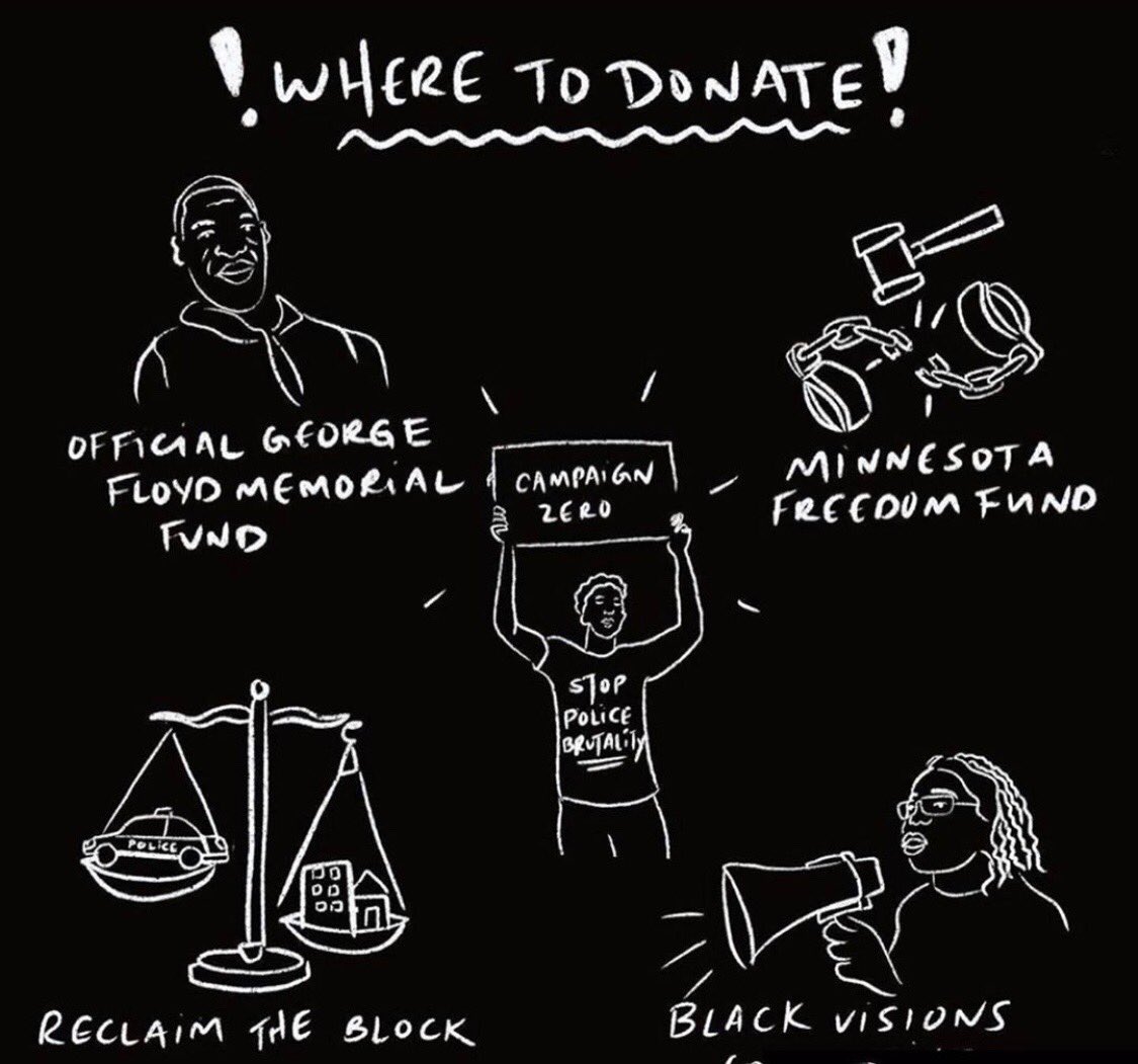 On behalf of our listeners, we’ve donated $5k to the Minnesota Freedom Fund and $5k to the <a href="/ACLU/">ACLU</a>. Give if you can! minnesotafreedomfund.org/donate