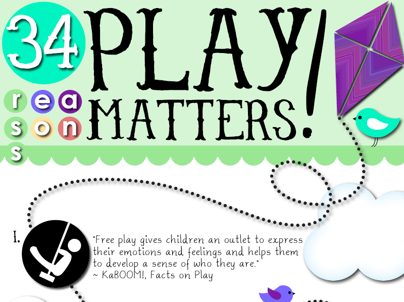 KimberlyEHart's tweet photo. 34 reasons why #playmatters for the physical, cognitive, emotional, and social development and well-being of children: https://t.co/U68TJ7oN2q #EarlyEd https://t.co/YGldKFqZjq