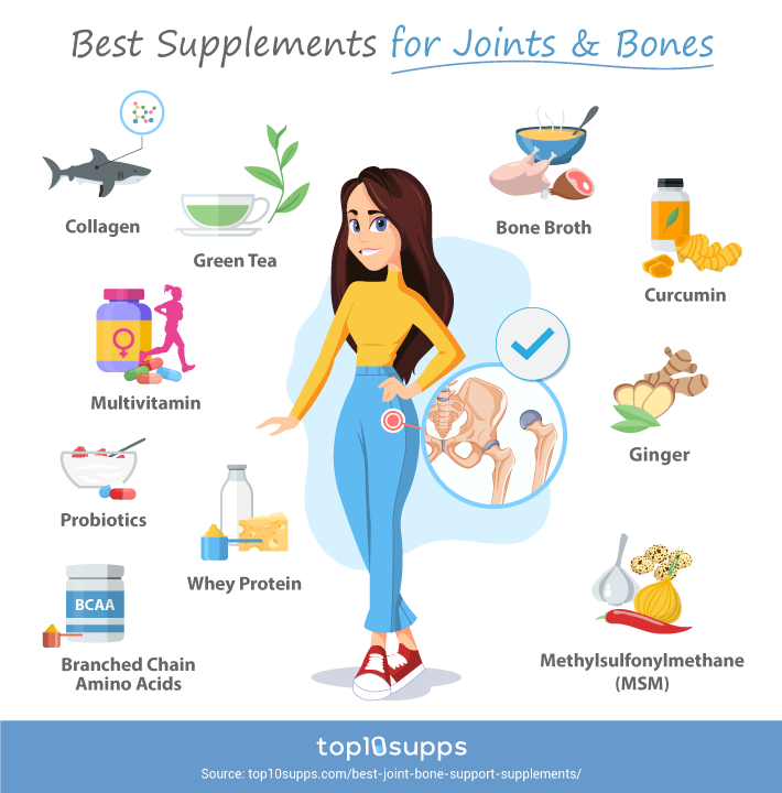 Top10Supps tweet media
