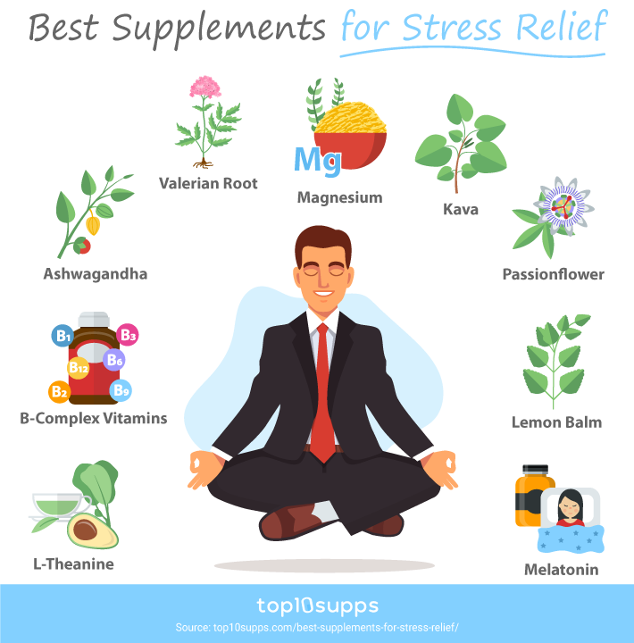 Top10Supps tweet media