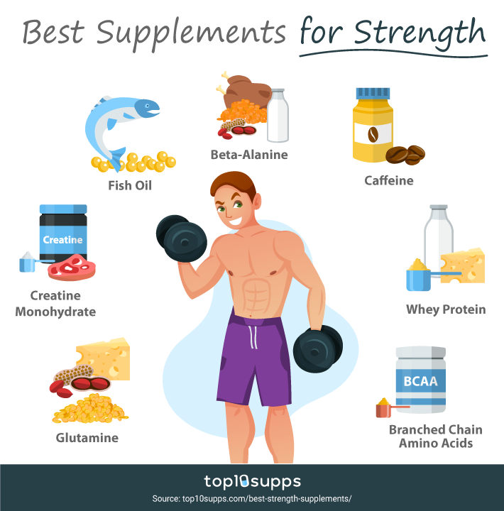 Top10Supps tweet media