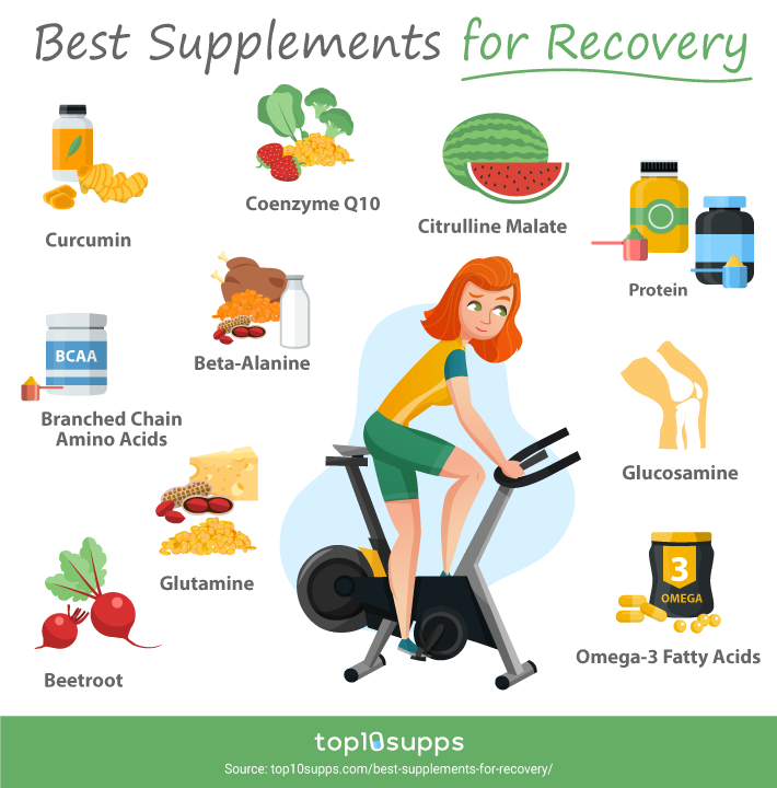 Top10Supps tweet media