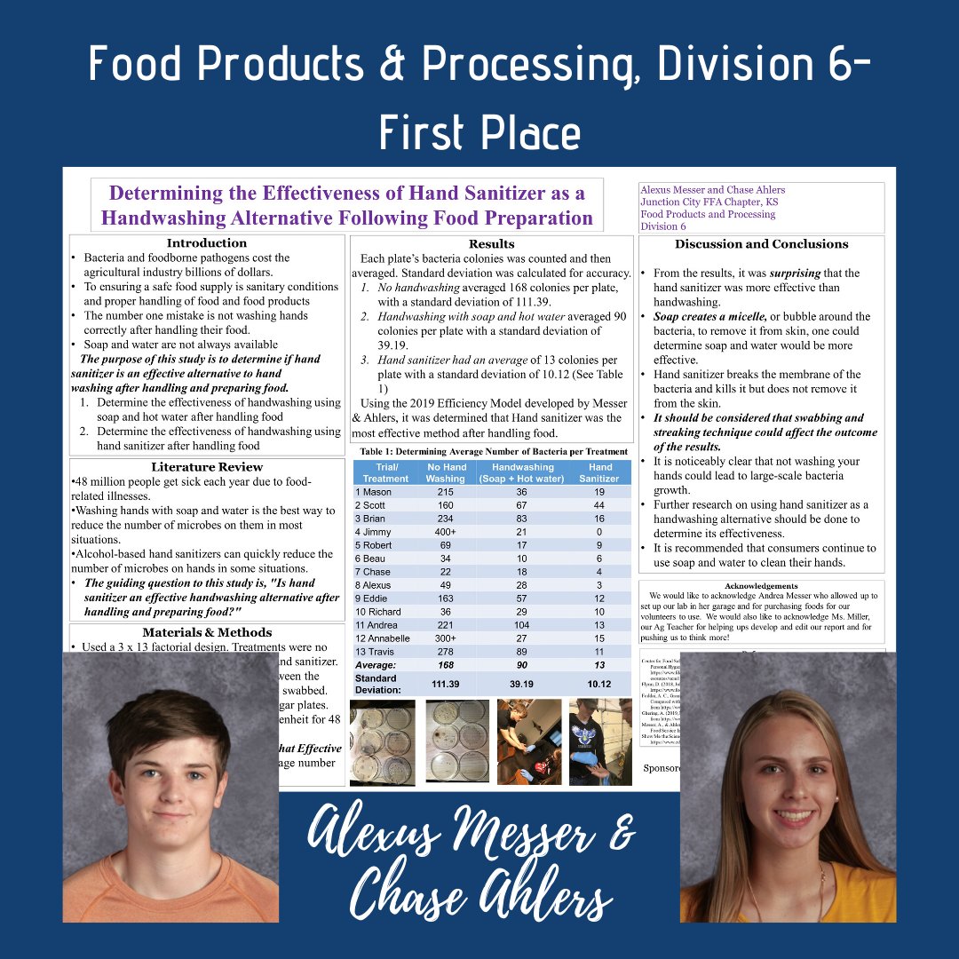 Check out our Kansas FFA Agriscience Fair Winners! We had 15 members competing in 10 categories w/ 11 projects.  We placed Top 5 in each project and WON 9 of 10 categories!  Our best showing to date!  <a href="/USD475/">Geary County Schools USD 475</a> <a href="/junctioncityhs/">Junction City HS</a> <a href="/JCHSOnline/">Bluejaymedia</a> <a href="/TheDailyUnion/">The Daily Union</a> <a href="/USD475_STEM/">USD475 STEM</a> <a href="/KansasFFA/">Kansas FFA</a>