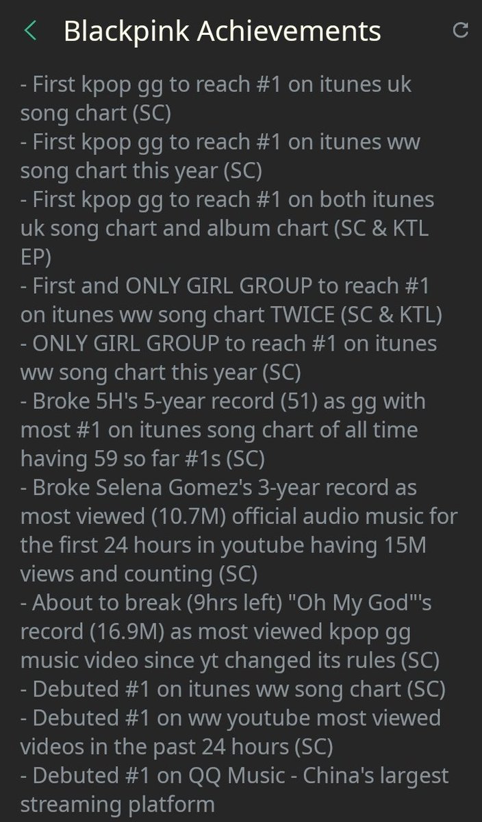 As of (05-28 12:10 KST) @ygofficialblink   #BLACKPINK