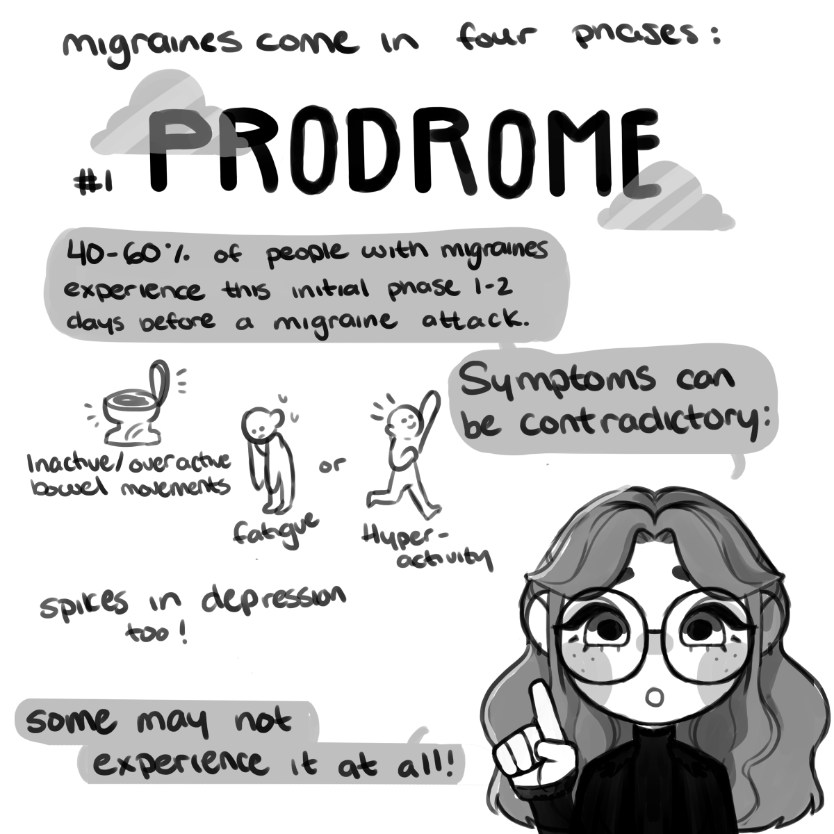 AN ILLUSTRATED GUIDE ON ✨ AURA MIGRAINES ✨
I've had this condition for the last 8 years, and I figured this would be a good way to explain to people what happens to me, and spread awareness that migraines aren't "Just Headaches" 1/2