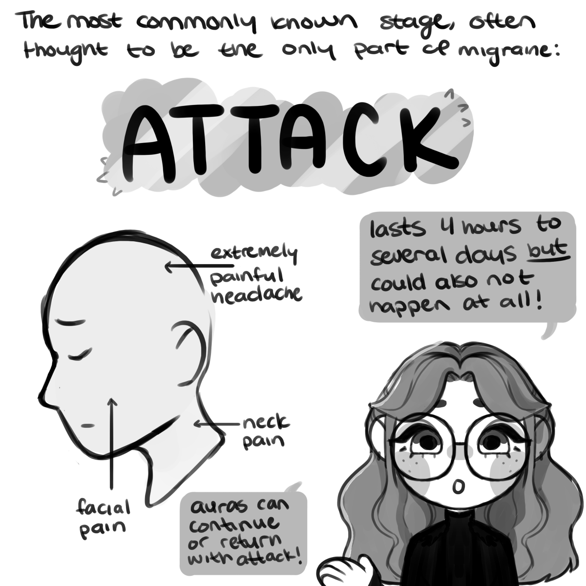 I get very sad when people and doctors brush me off, that im being dramatic about a bad headache, since im so high functioning otherwise
I appreciate everyone being sympathetic and understanding when I get hit with a migraine, and hope youre all doing well, and taking care ?2/2