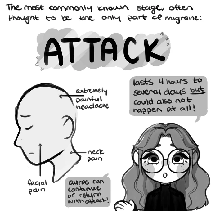 I get very sad when people and doctors brush me off, that im being dramatic about a bad headache, since im so high functioning otherwise

I appreciate everyone being sympathetic and understanding when I get hit with a migraine, and hope youre all doing well, and taking care ?2/2 