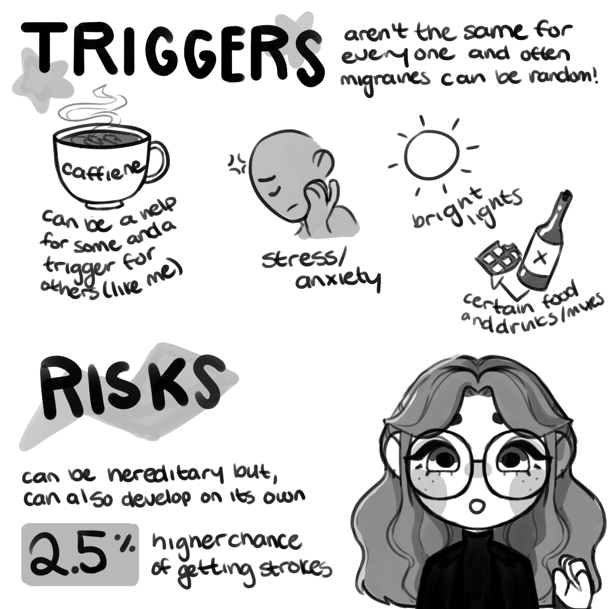I get very sad when people and doctors brush me off, that im being dramatic about a bad headache, since im so high functioning otherwise
I appreciate everyone being sympathetic and understanding when I get hit with a migraine, and hope youre all doing well, and taking care ?2/2