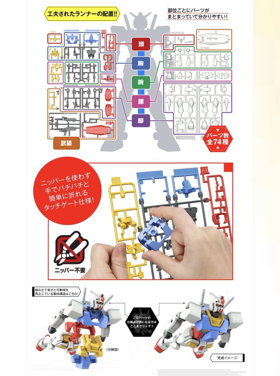 バンダイが変態技術の詰め合わせみたいな新ガンプラ 700円 発表 ある人が不要になってしまう Togetter バンダイが変態技術の詰め合わせみたいな新ガンプラ 700円 発表 ある人が不要になってしまう Togetter