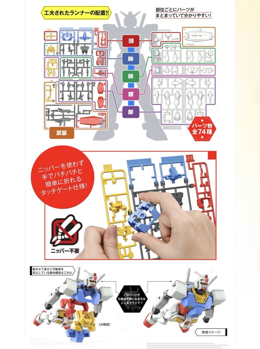 バンダイが変態技術の詰め合わせみたいな新ガンプラ 700円 発表 ある人が不要になってしまう Togetter