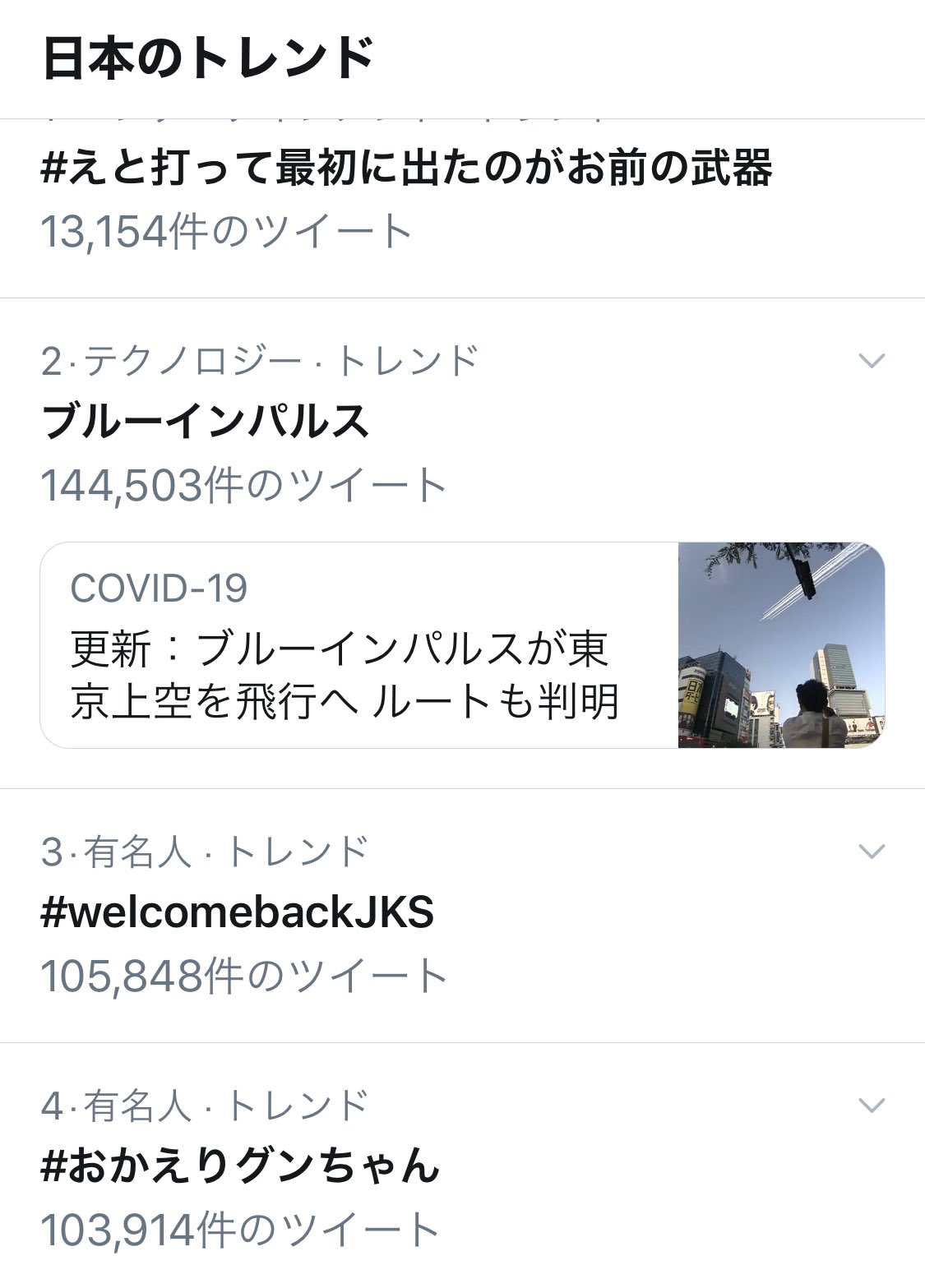 Anasu Jang Anasupau Twitter