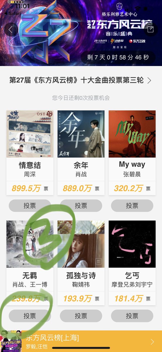 Vote for Wuji bc winner artists have celebration together! http://m.ajmide.com/touch/plugins/ …Might take a while to load but please be patient~Can vote everydah. 7 days left 