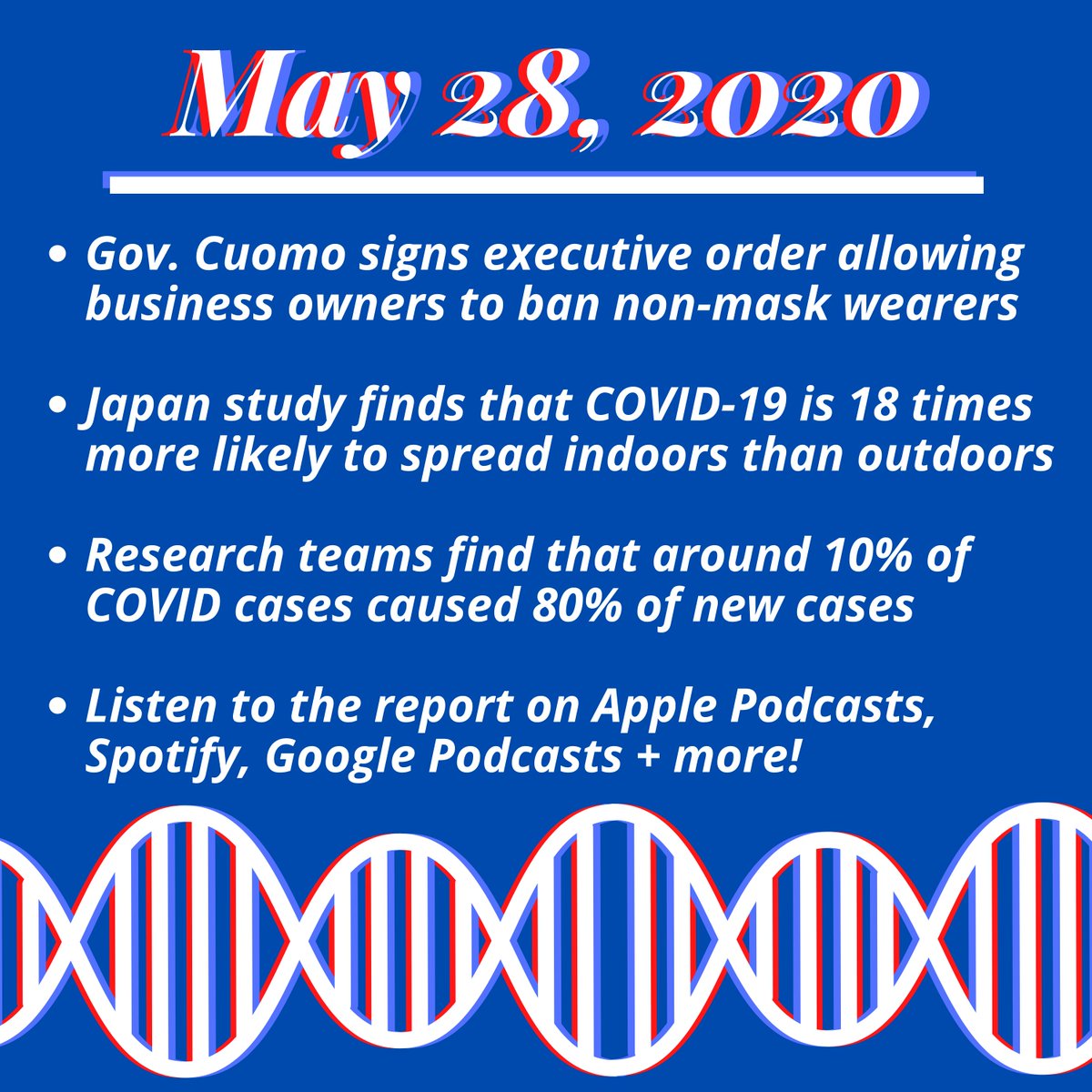 TheCOVIDReport's tweet photo. Our 50th episode will be out at 8PM ET! #COVID19 https://t.co/Lo07dXNM6T