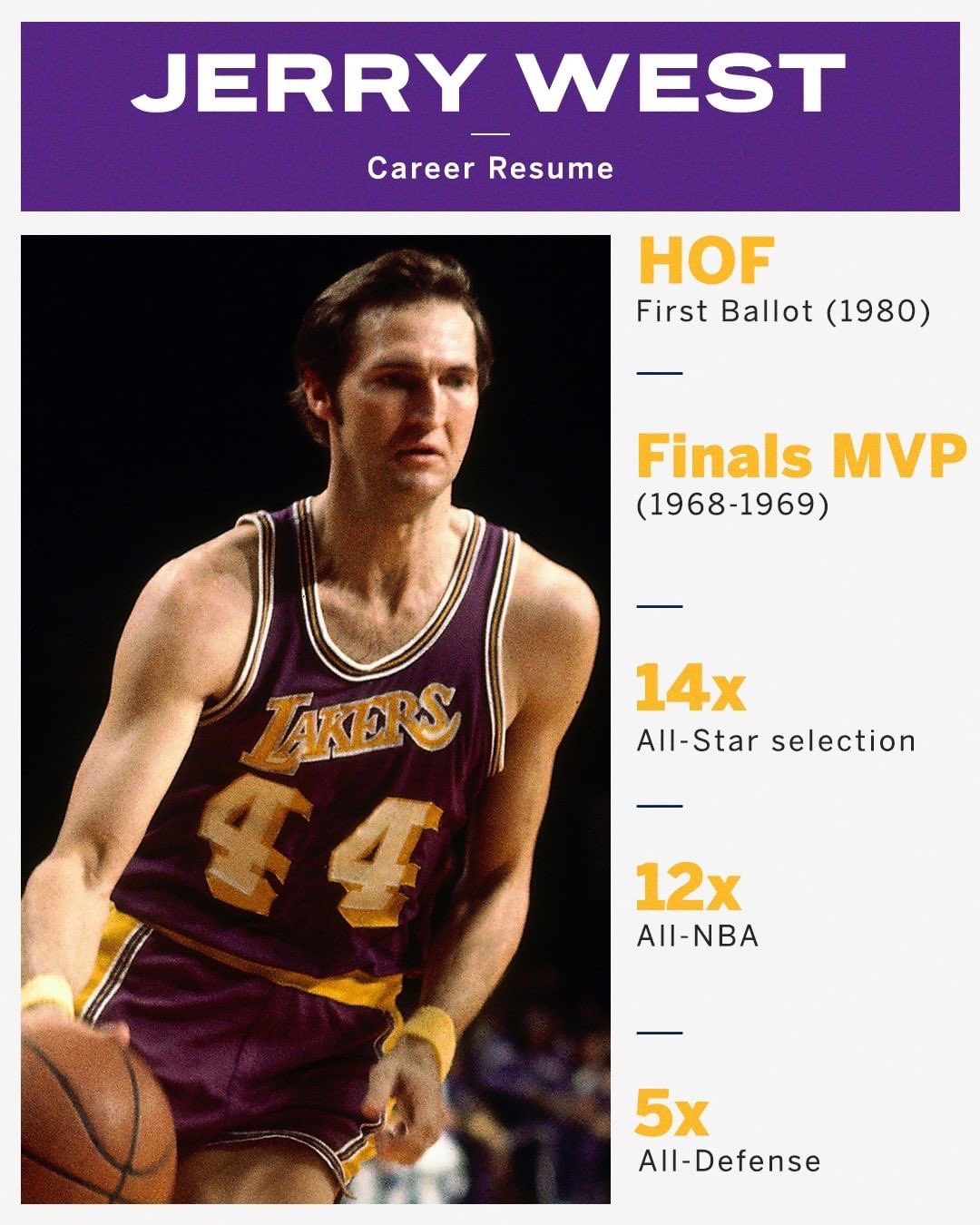 Happy 82nd birthday to The Logo, Jerry West! (via 